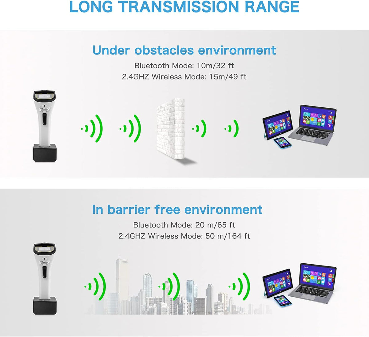 DS8100 Wireless Hybrid RFID Imager, NFC HF RFID Tags Reader and 1D/2D